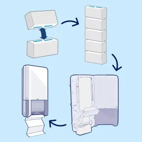 Kéztörlo foly. adagolású Advanced / 8.
