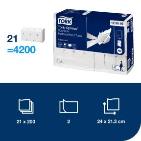 Kéztörlo hajt.Adv.Interf.wc-be dobh. / 3.